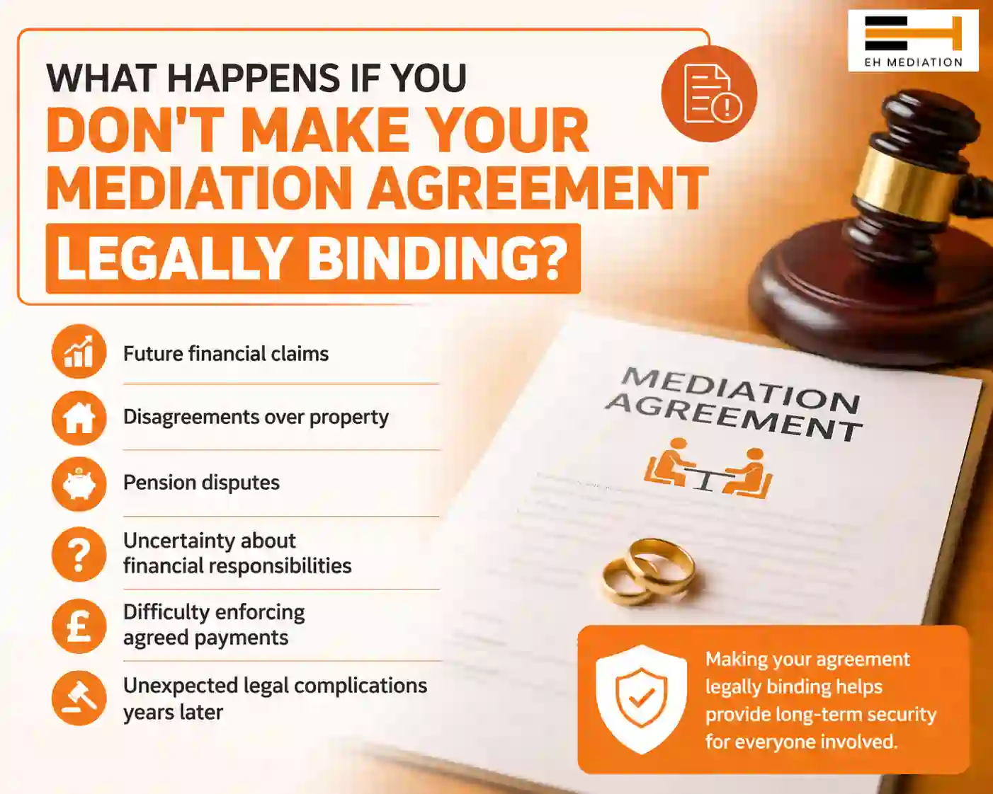 What Happens If You Don't Make Your Mediation Agreement Legally Binding Fordingbridge?